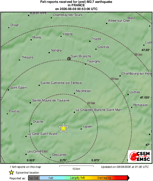 Intensity Map