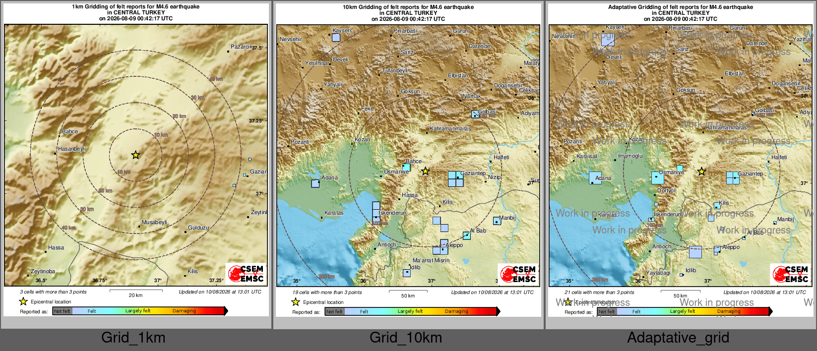 Intensity Map cluster