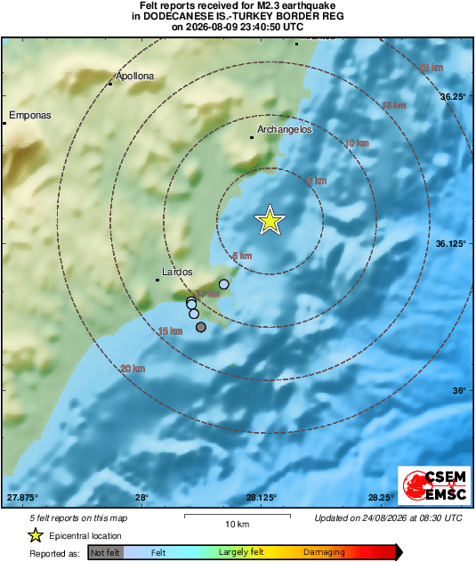 Intensity Map