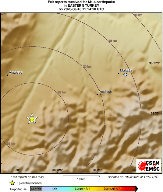 Intensity Map