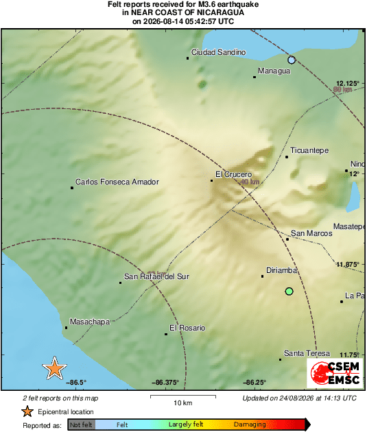 Intensity Map