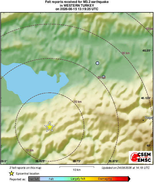 Intensity Map