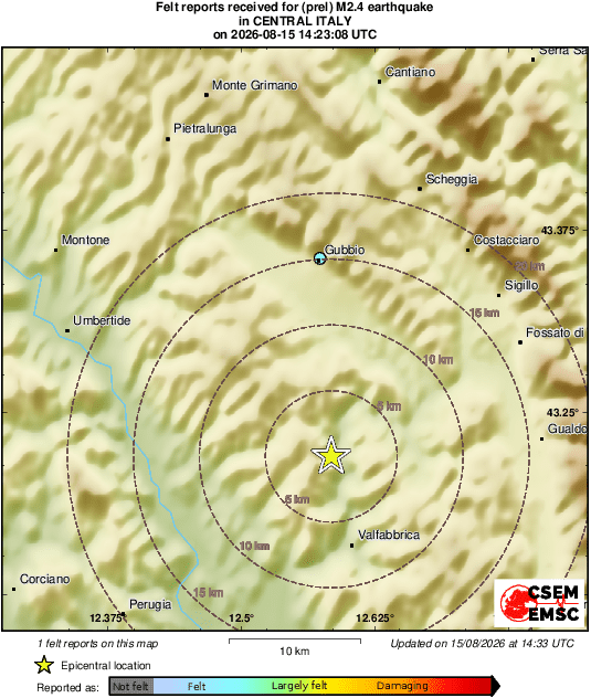 Intensity Map