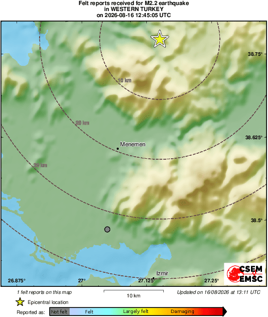 Intensity Map