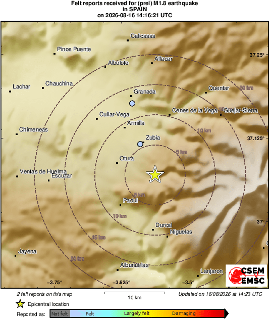 Intensity Map