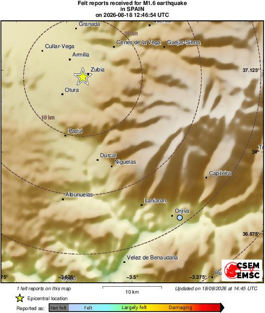 Intensity Map