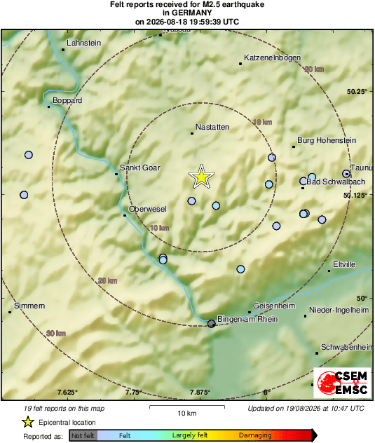 Intensity Map
