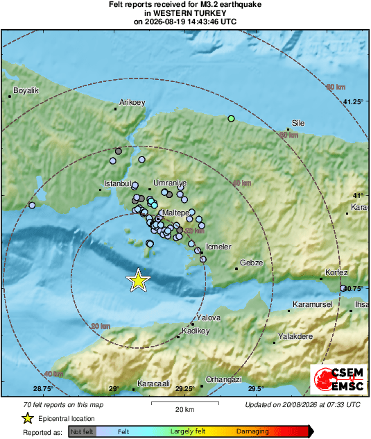 Intensity Map