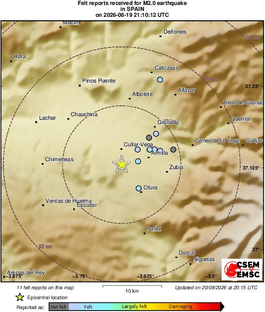 Intensity Map