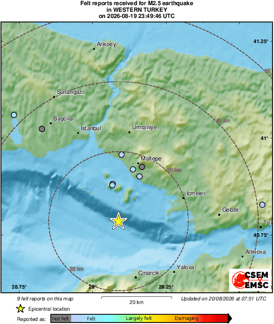 Intensity Map