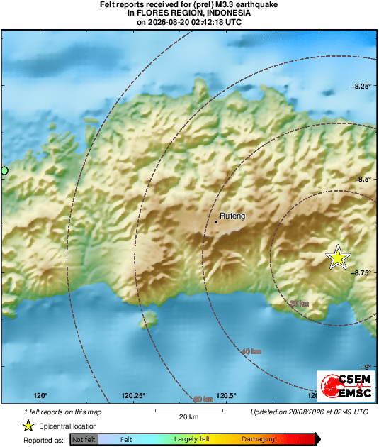 Intensity Map