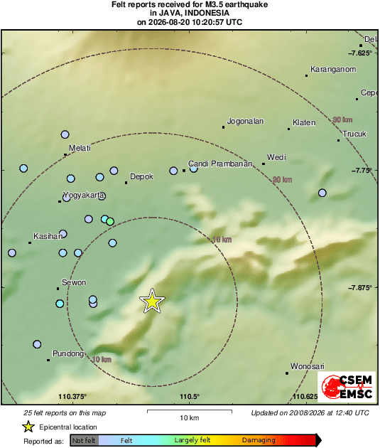 Intensity Map