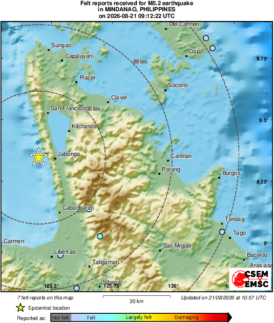 Intensity Map