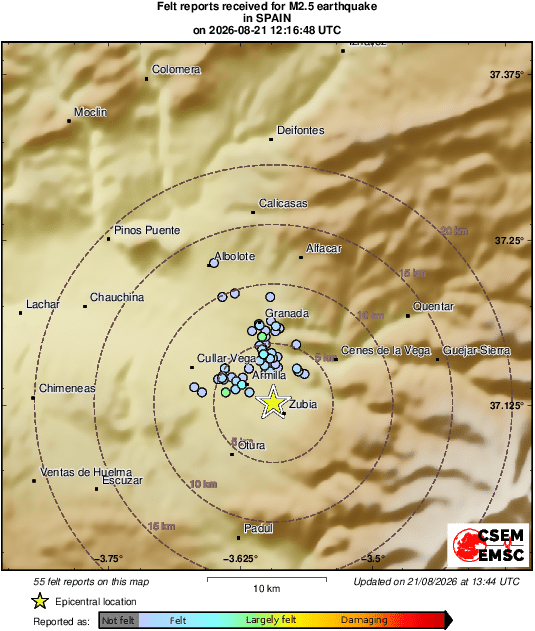 Intensity Map