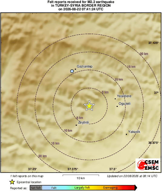 Intensity Map