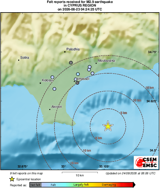 Intensity Map