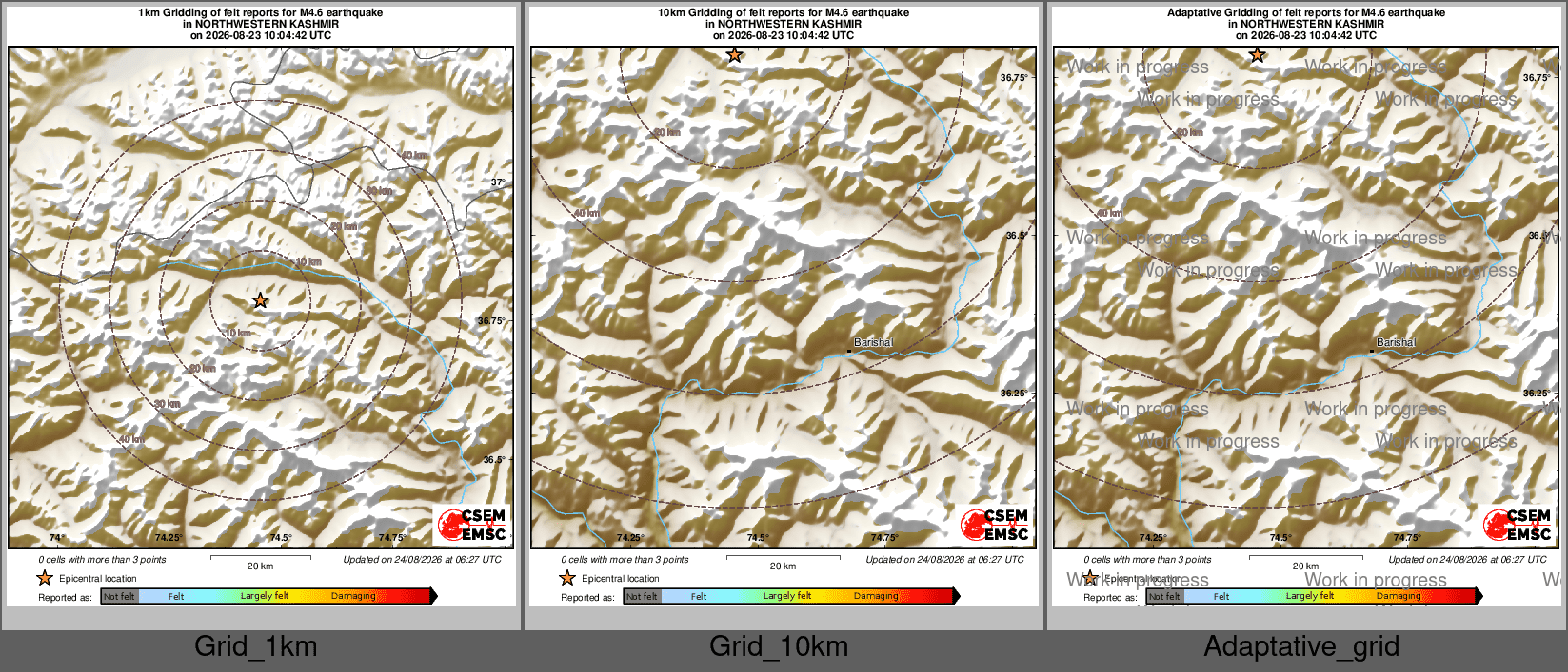 Intensity Map cluster