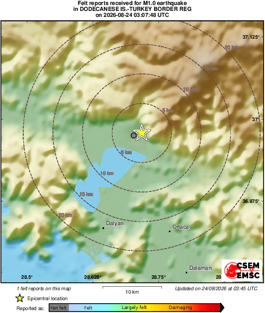 Intensity Map