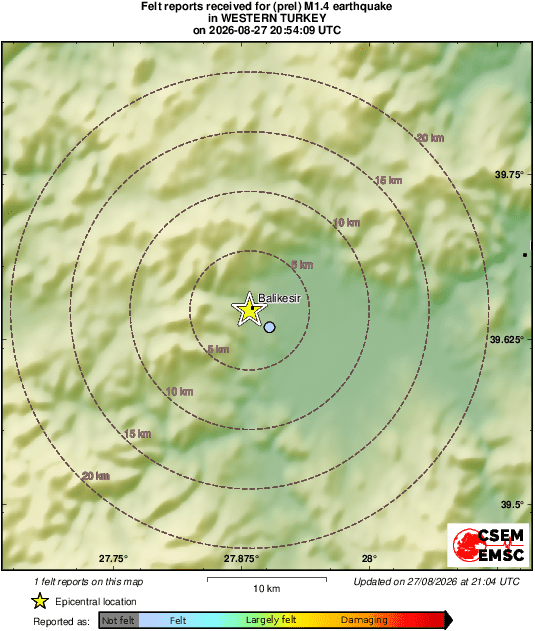 Intensity Map