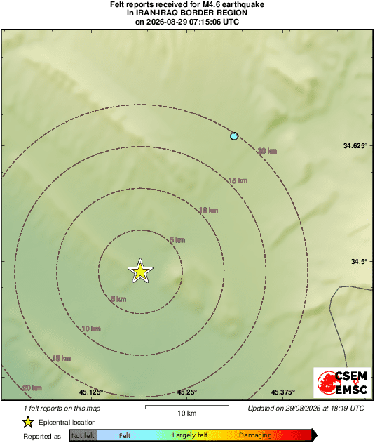 Intensity Map