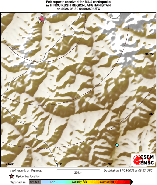 Intensity Map