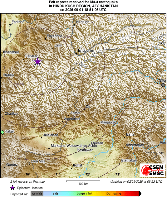 Intensity Map
