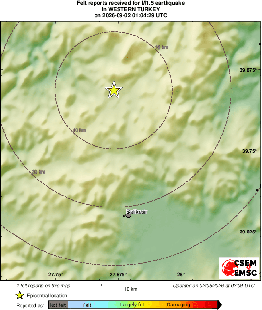 Intensity Map