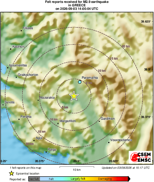 Intensity Map