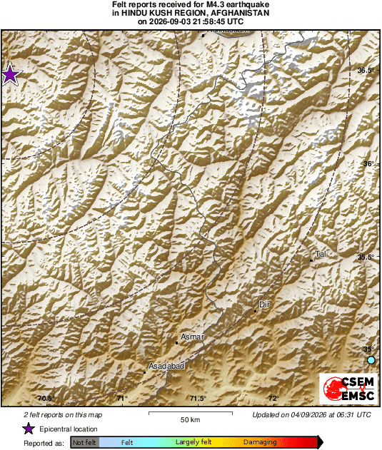 Intensity Map