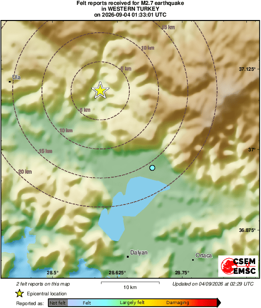 Intensity Map