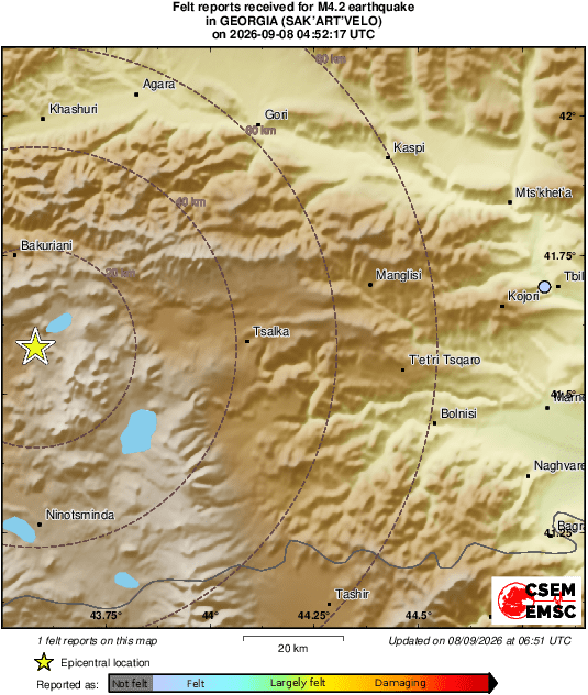Intensity Map