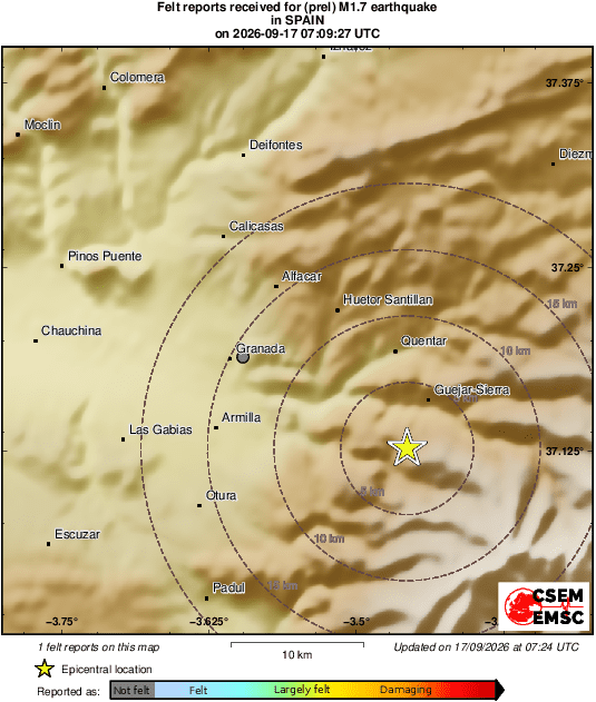Intensity Map