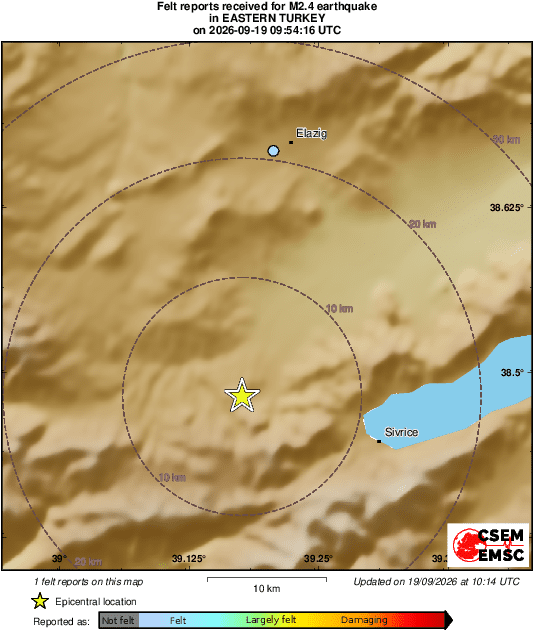 Intensity Map