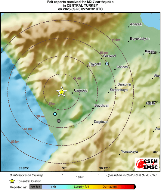 Intensity Map