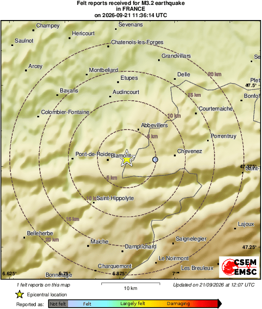 Intensity Map