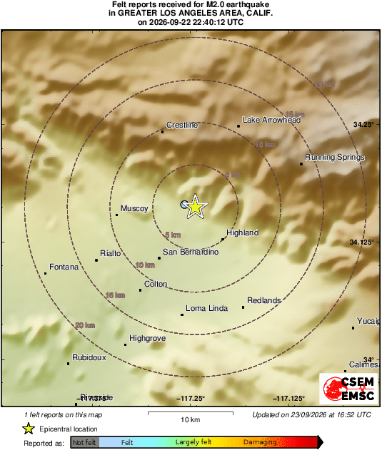 Intensity Map
