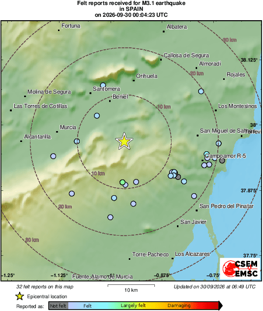 Intensity Map