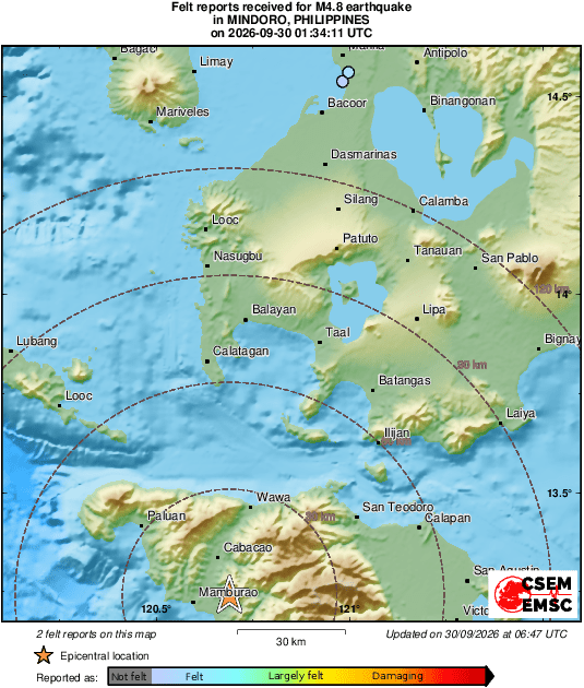 Intensity Map