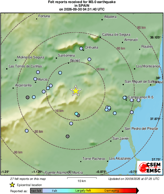 Intensity Map