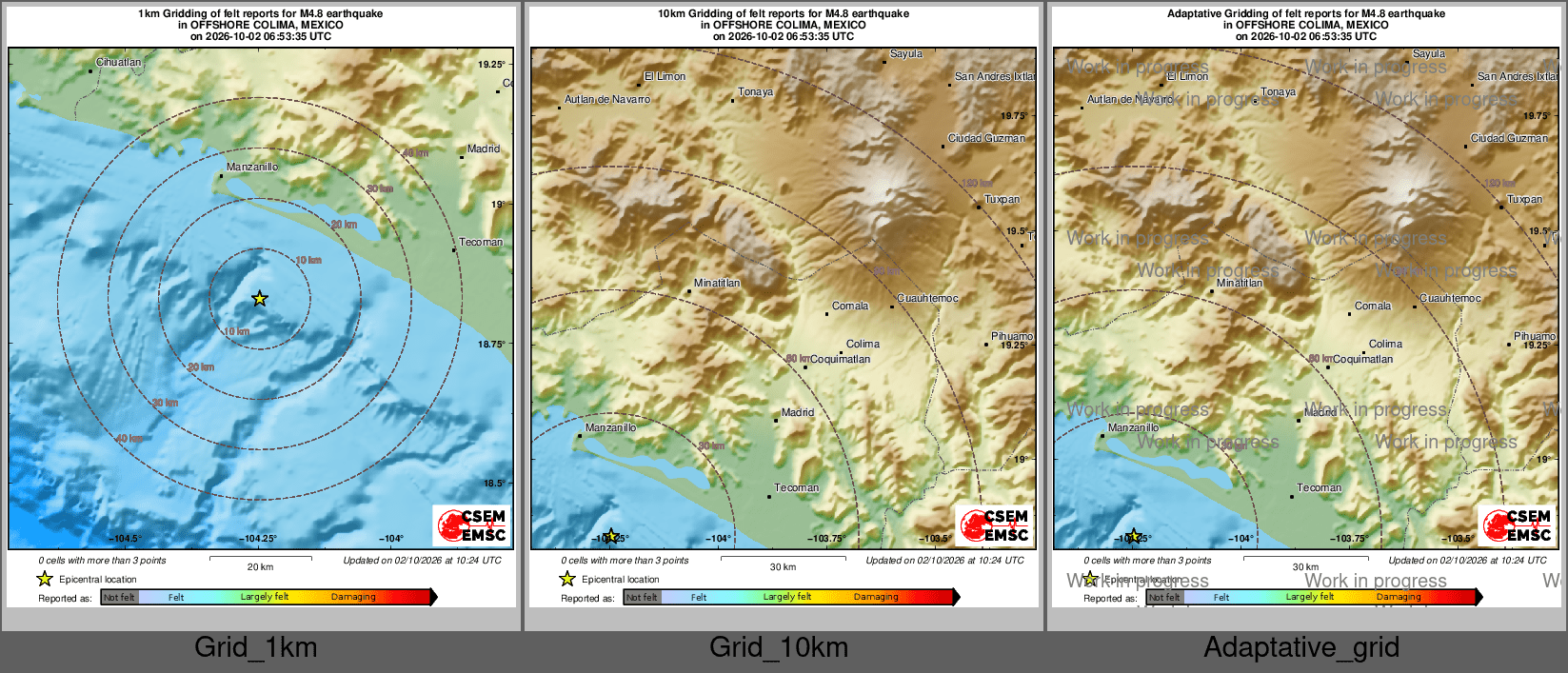 Intensity Map cluster
