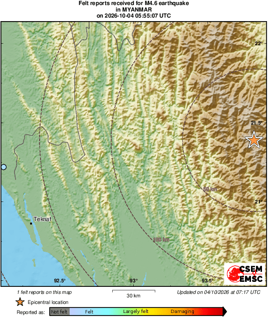 Intensity Map