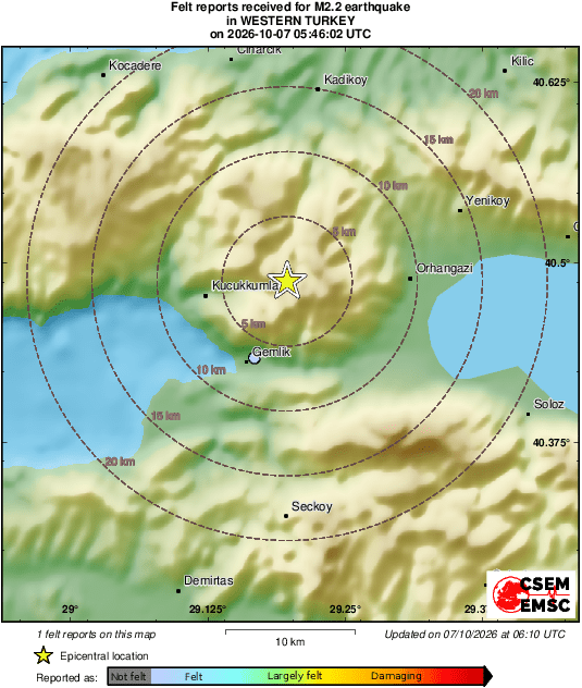 Intensity Map