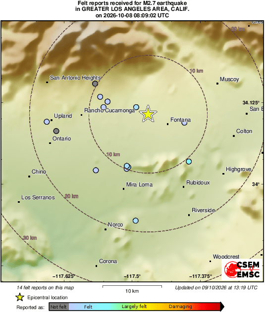 Intensity Map