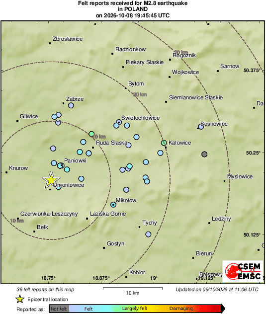 Intensity Map