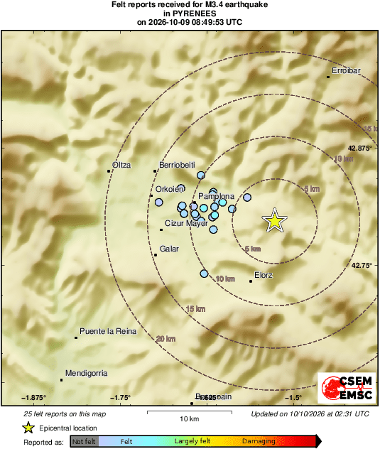 Intensity Map