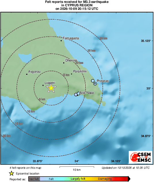 Intensity Map