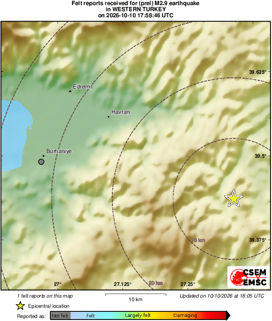 Intensity Map