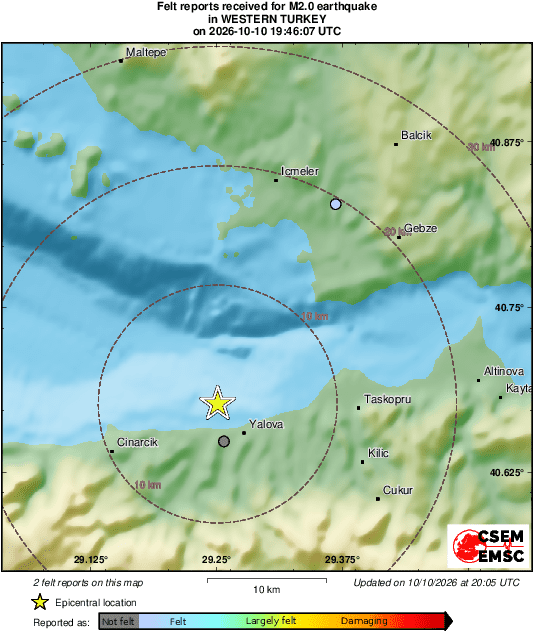 Intensity Map