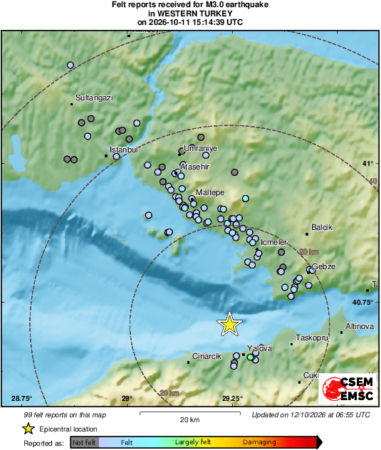 Intensity Map