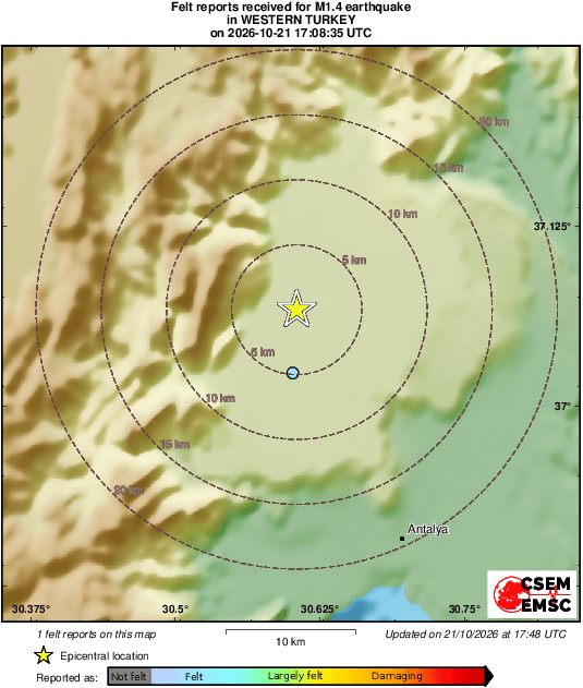 Intensity Map